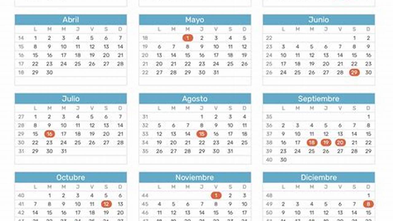 La Semana Santa 2024 Cuenta Con Dos Feriados En Chile, Y Comienza El Día Domingo 24 De Marzo De 2024, Correspondiente Al Domingo De Ramos., 2024