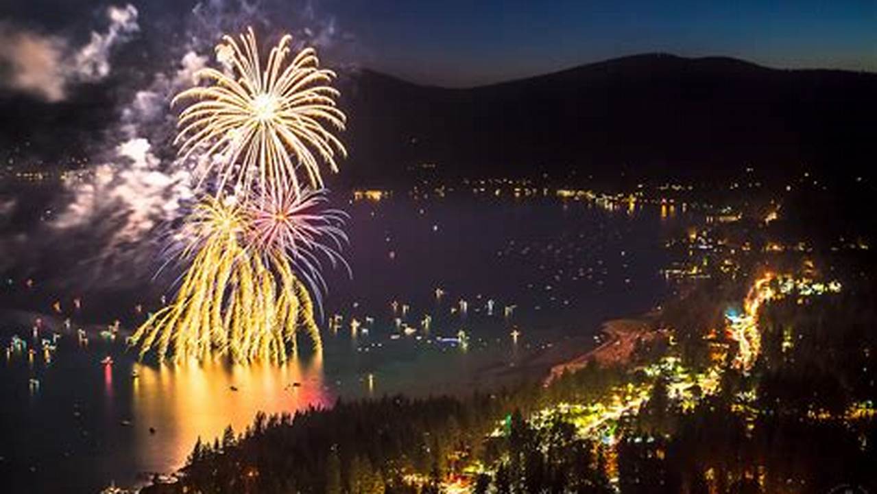 Labor Day Fireworks Lake Tahoe 2024