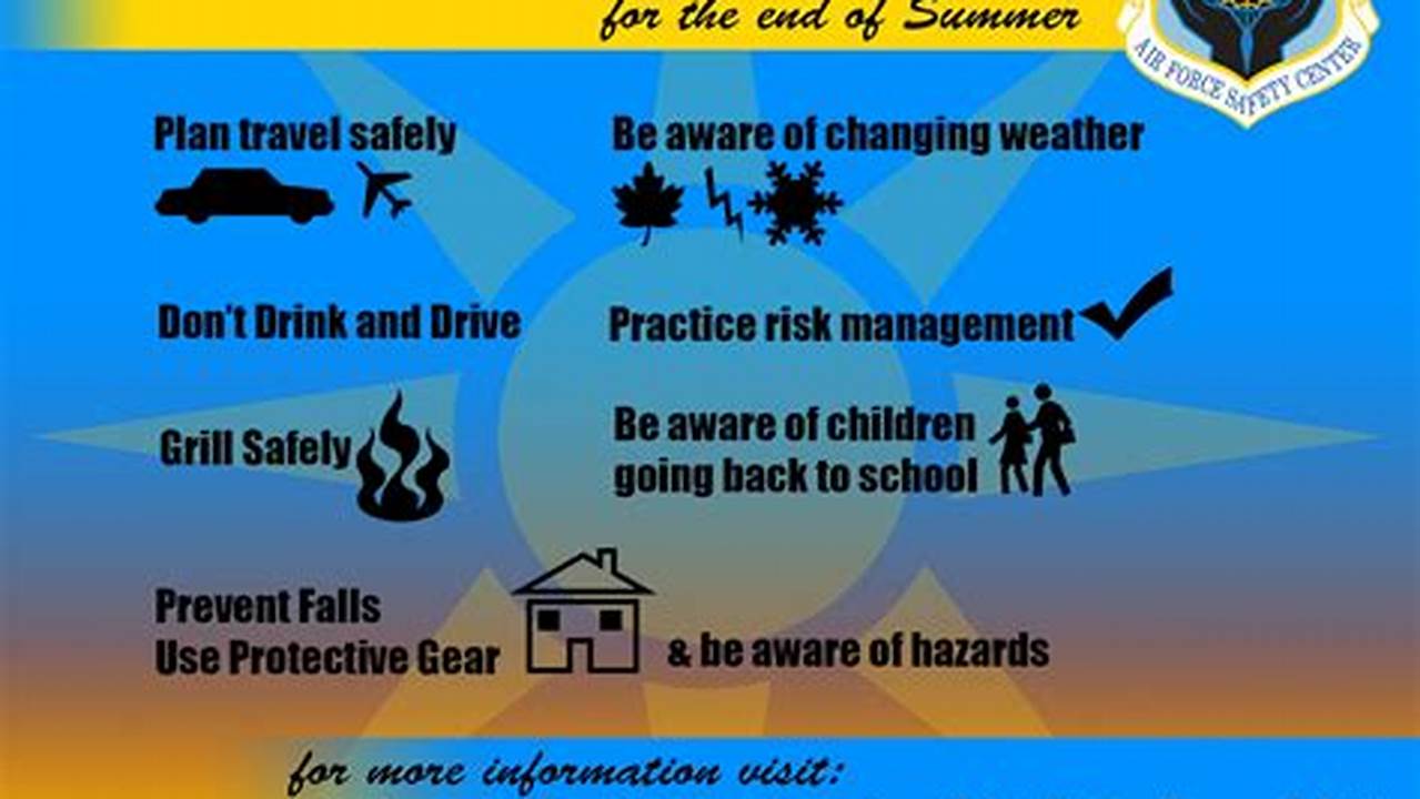 Labor Day Safety Tips 2024