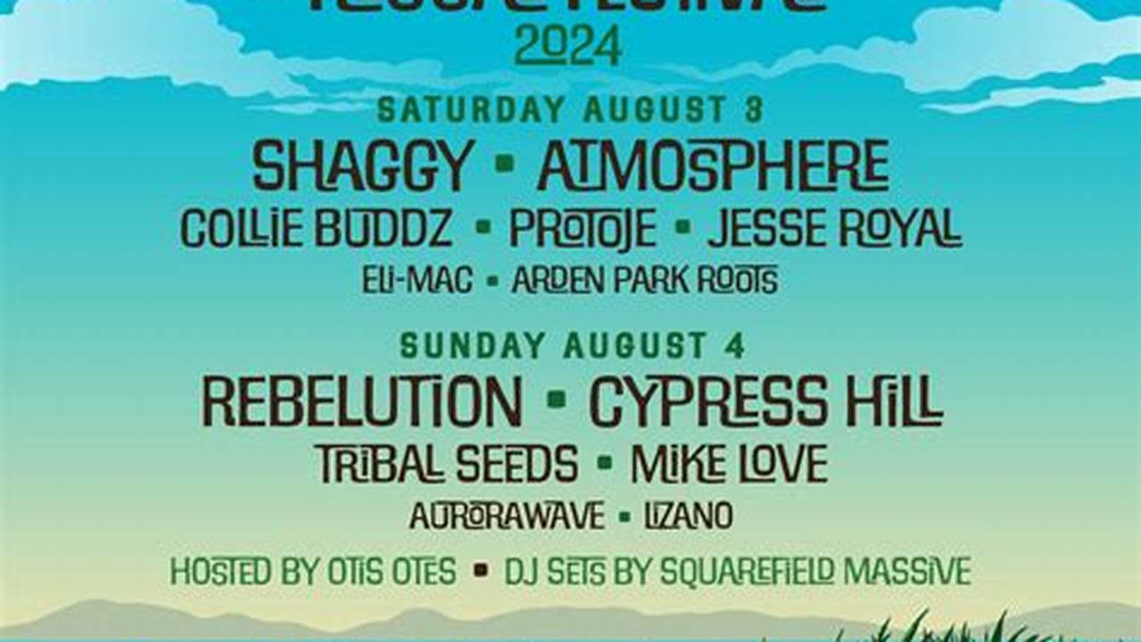 Lake Tahoe Reggae Festival 2024