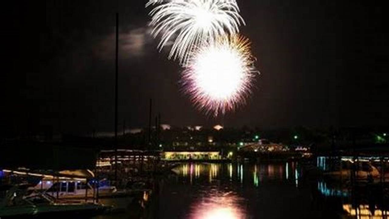 Lake Texoma Fireworks 2024