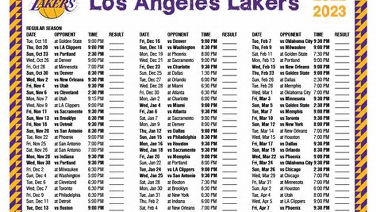 Lakers Calendario 2024