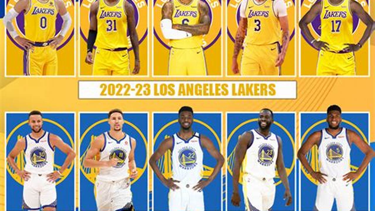 Lakers Record Vs Warriors 2024