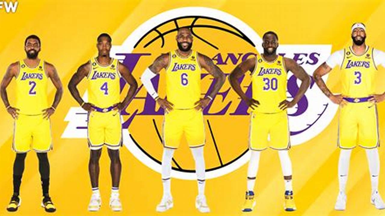 Lakers Roster 2024-24