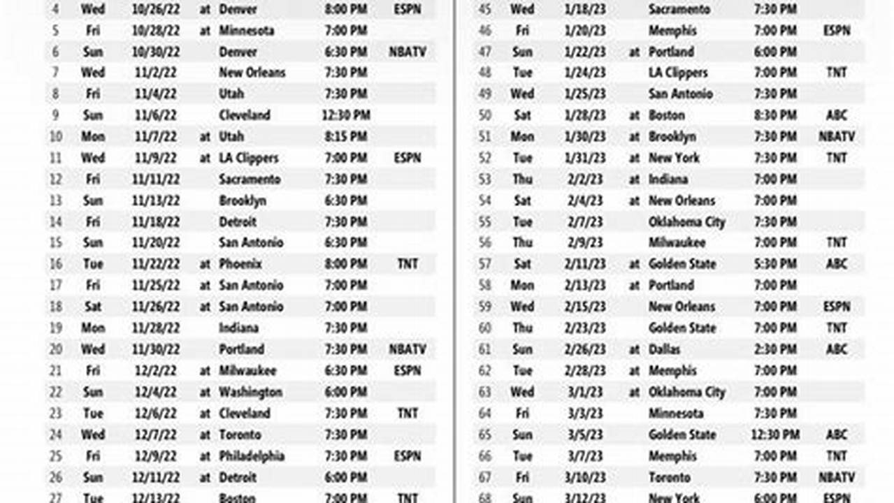 Lakers Summer League 2024 Schedule