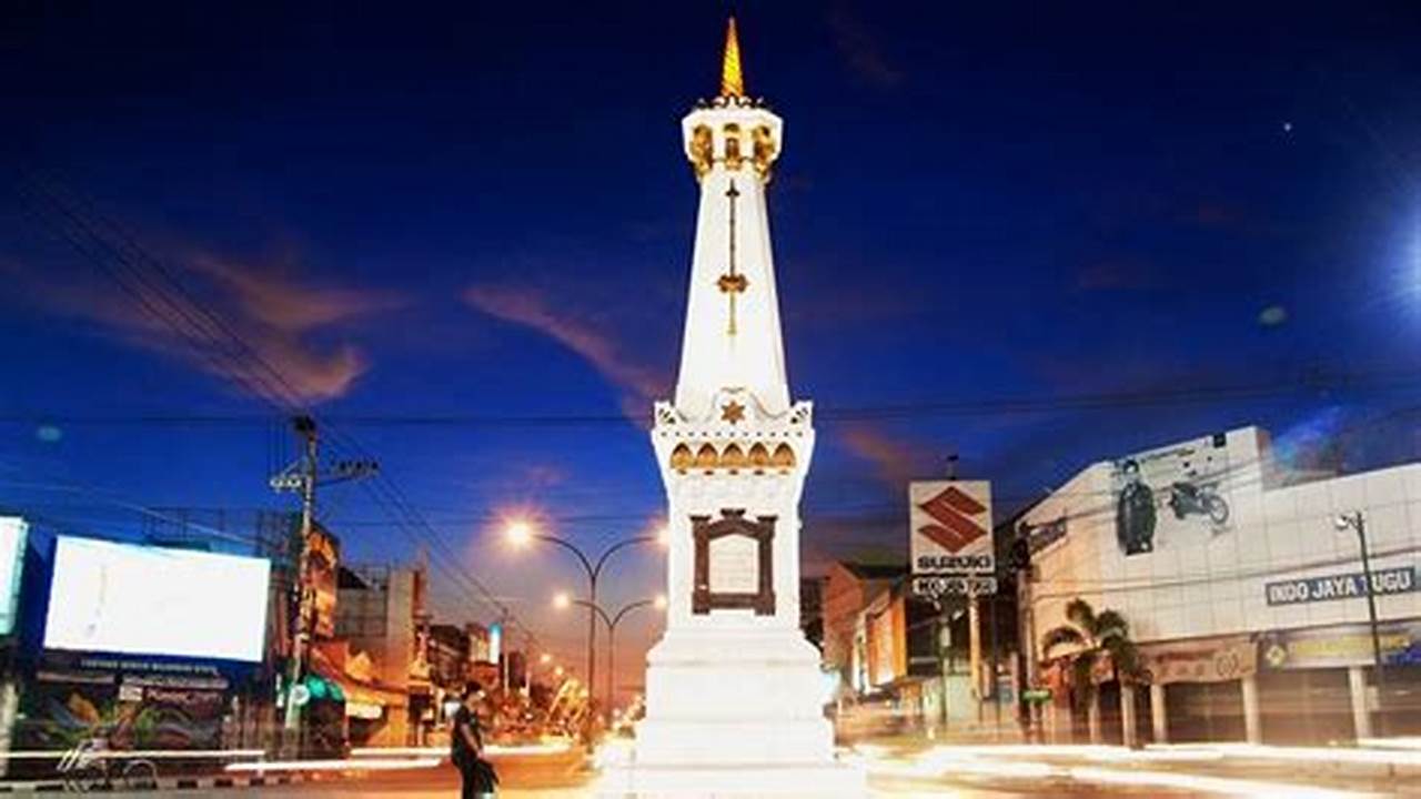 Landmark Kota Yogyakarta, Penginapan