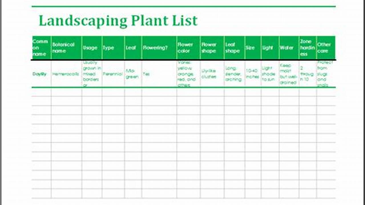 Landscaping, Excel Templates
