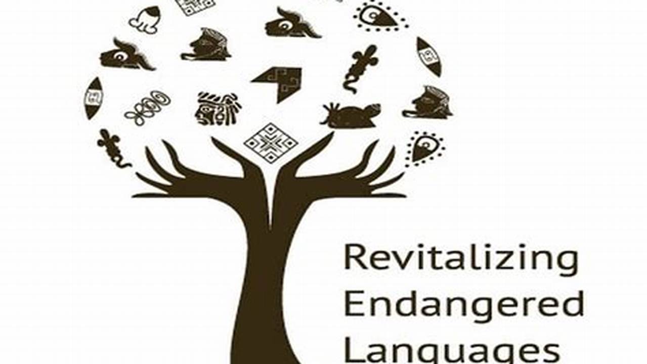 Language Preservation, Cheap Activities