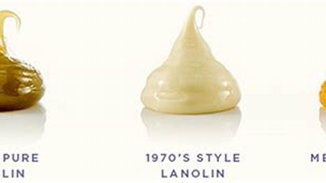 Lanolin, Known Mainly For Its Emollient Properties, Has Been., 2024