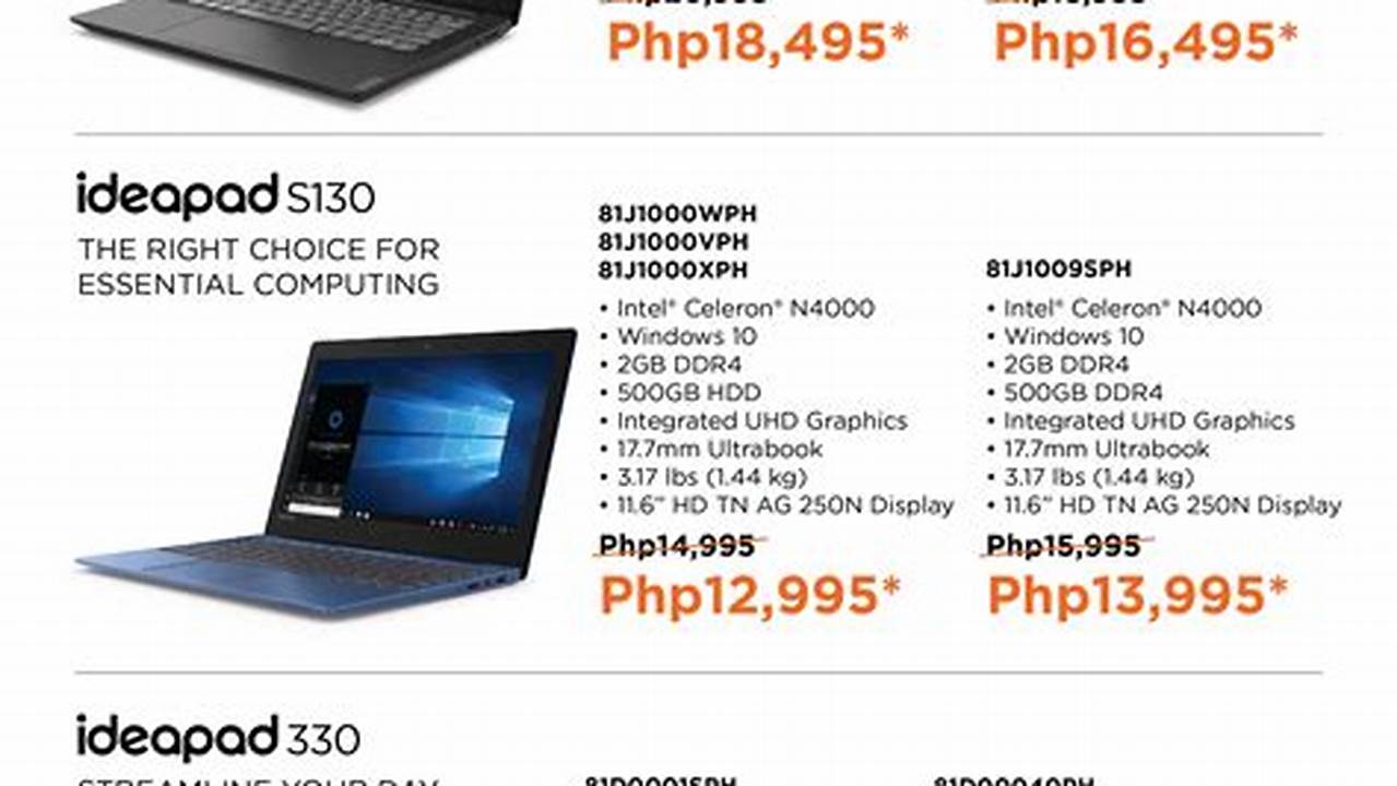 Laptop Price Philippines 2024