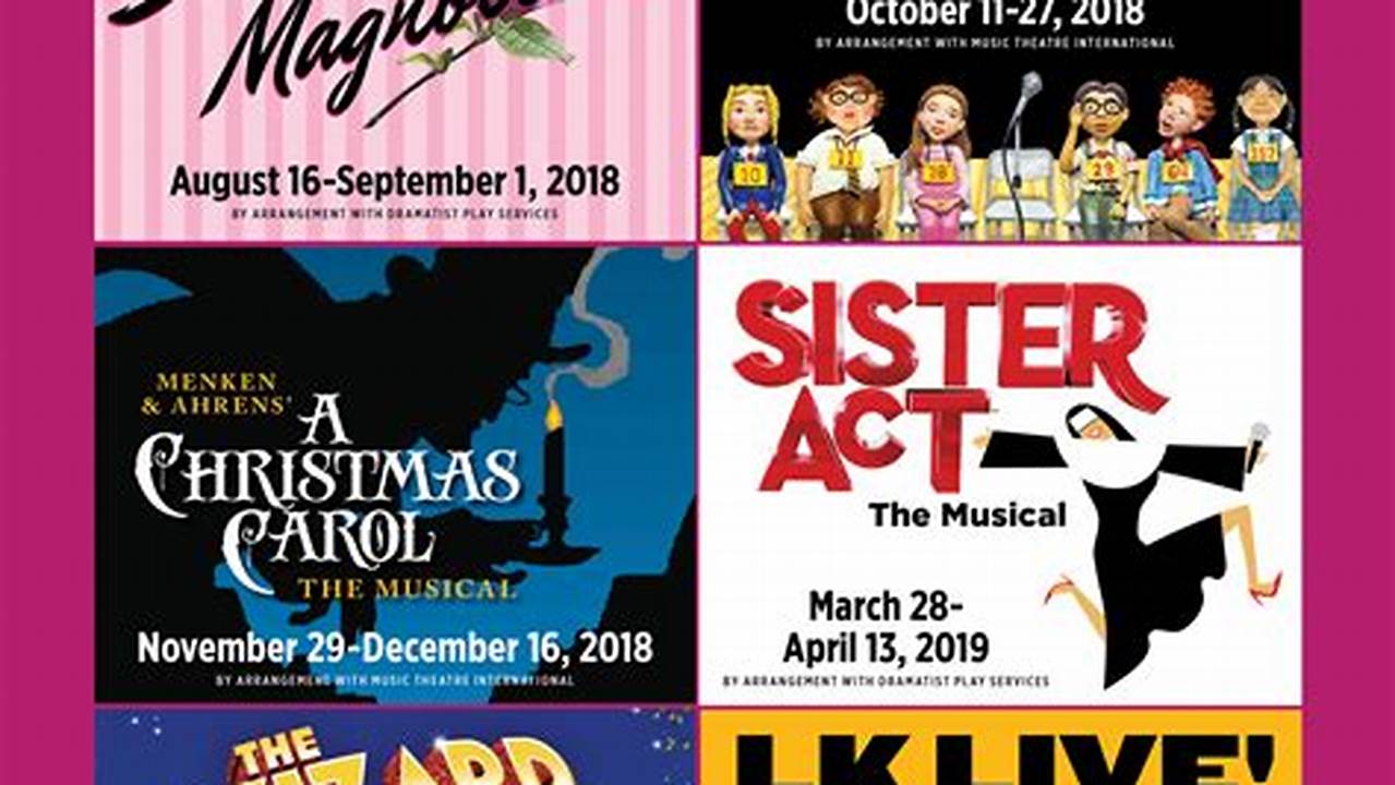 Larry Keeton Theatre 2024 Schedule