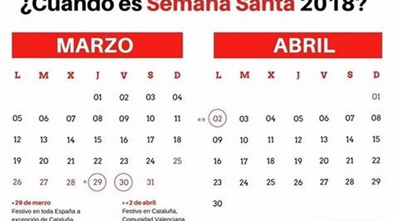 Las Fechas De La Semana Santa No Son Fijas, Son Variables, Ya Que Empieza Cada Año., 2024