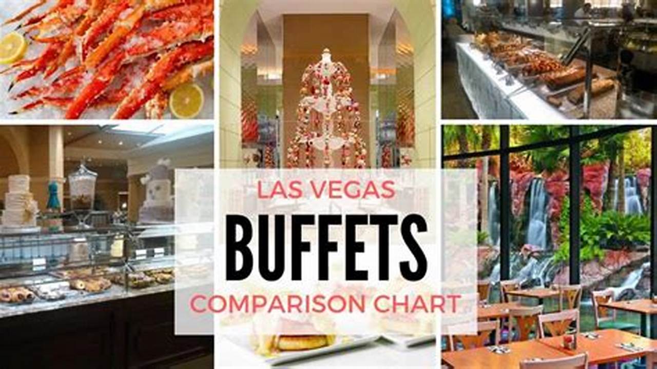 Las Vegas Buffets Prices 2024