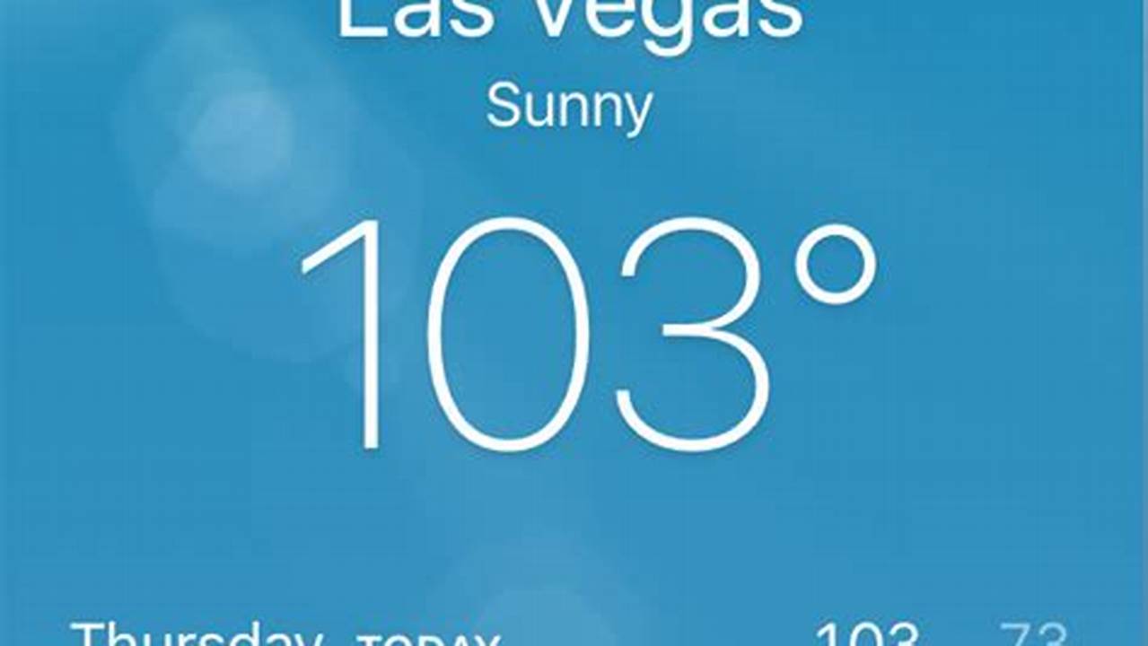 Las Vegas Weather In June 2024