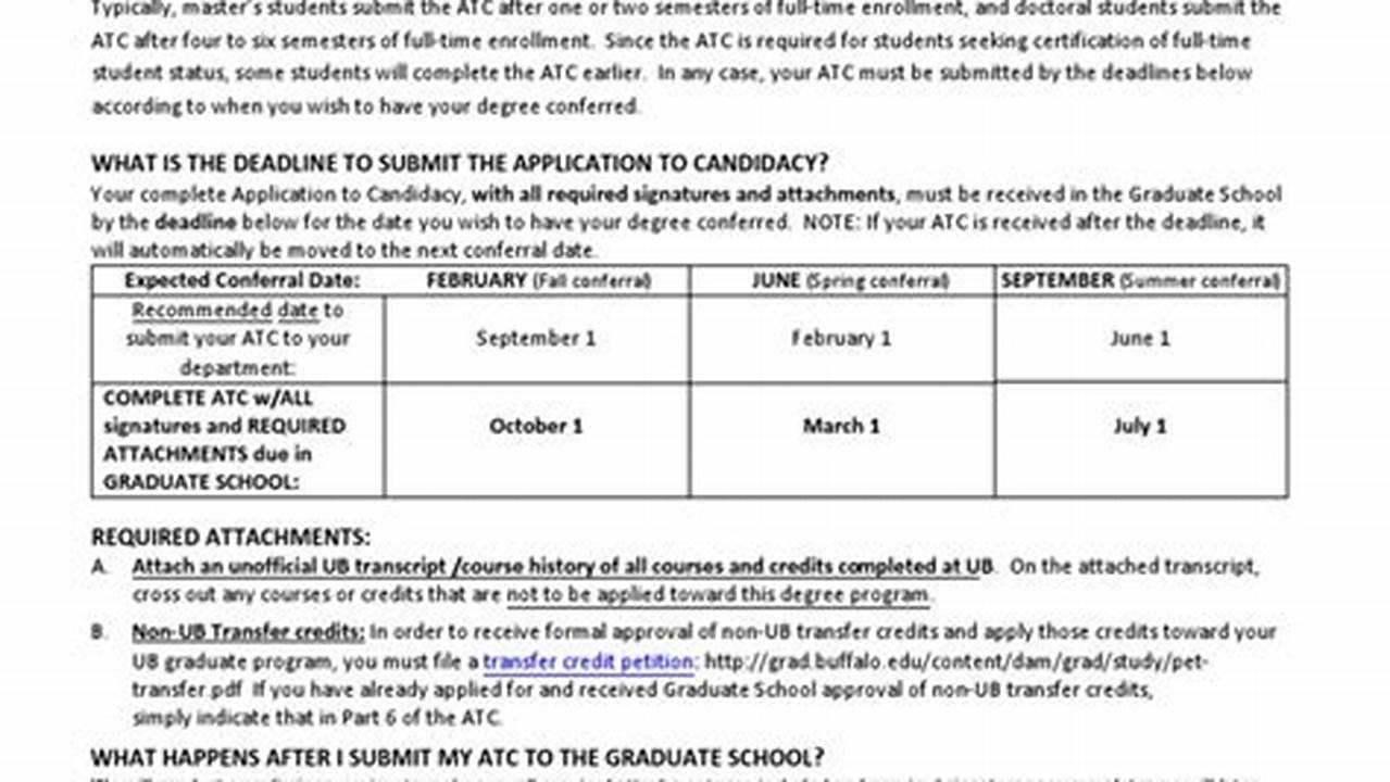 Last Day To Apply To Graduate/ Declare Candidacy September 15 February 2, 2024