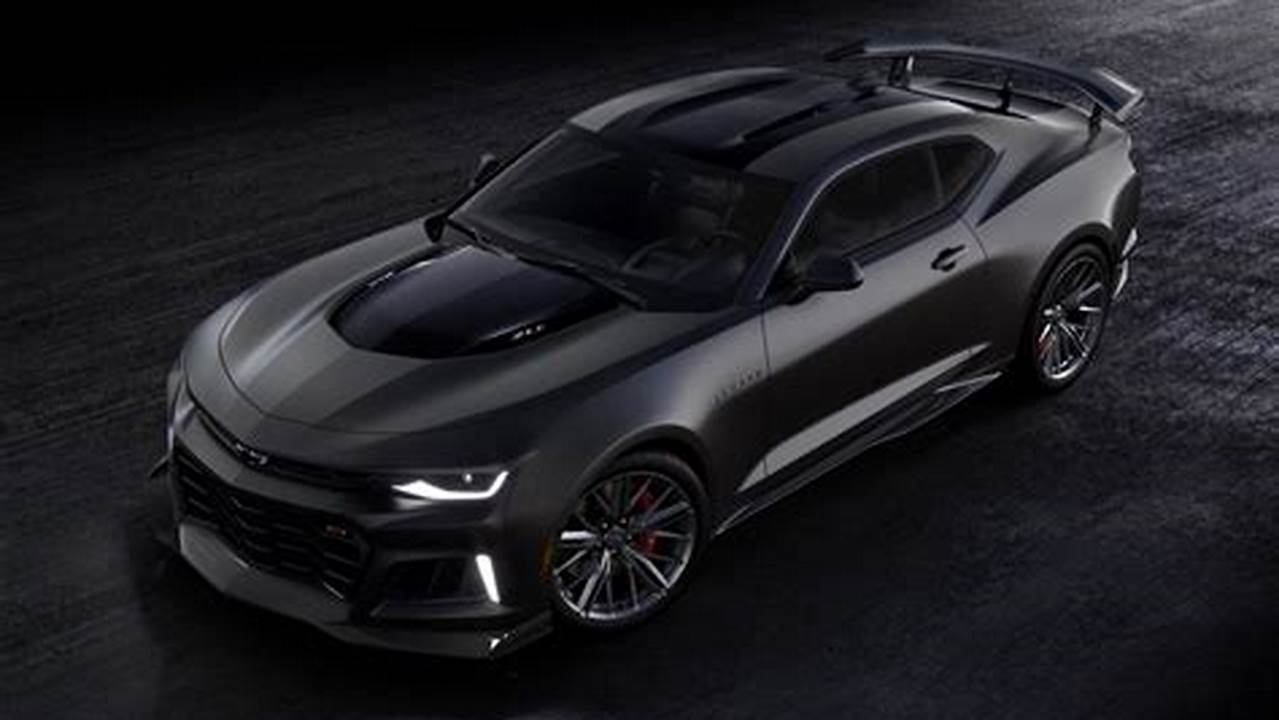 Last Day To Order 2024 Camaro