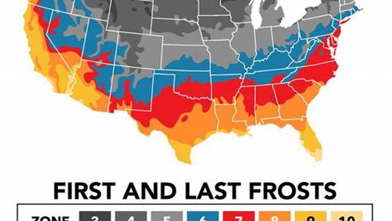 Last Frost Date Kentucky 2024