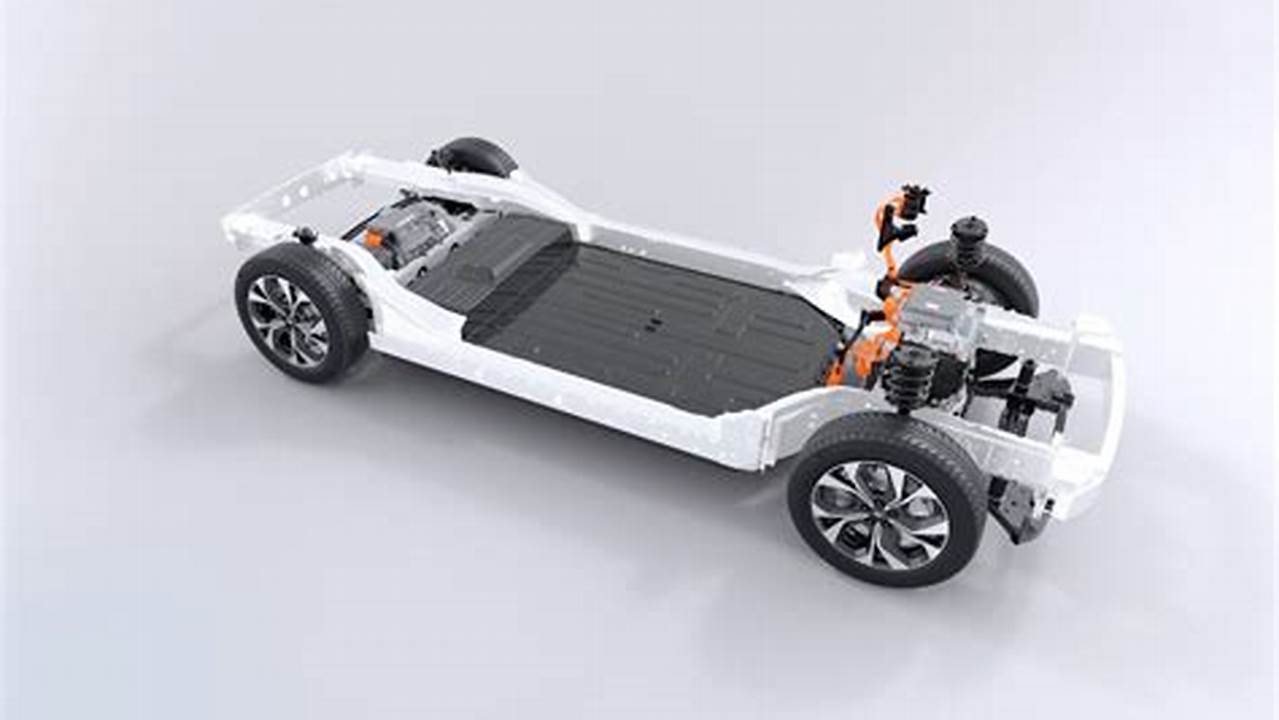 Latest Powertrain Options And Comprehensive Specification For All Models And Grades Offer Diverse Choice For Customers., 2024