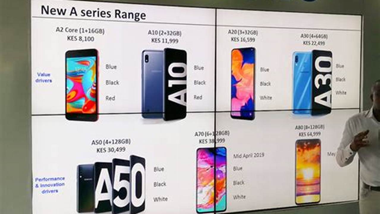 Latest Samsung Phones 2024 Prices In Kenya., 2024