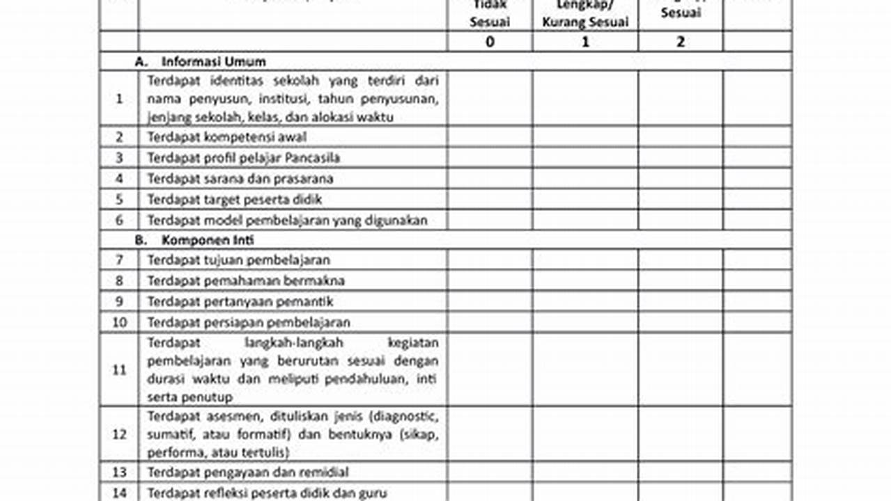 Latihan Soal, Modul Ajar Kw