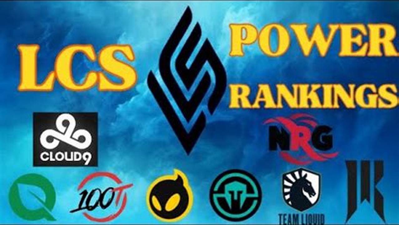 Lcs Power Rankings 2024