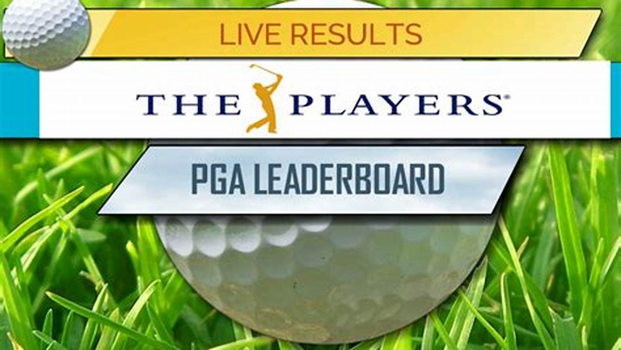 Leaderboard The Players 2024