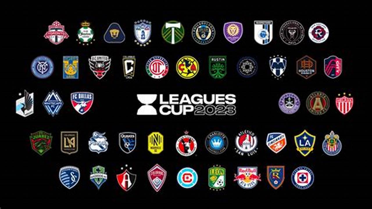 Leagues Cup 2024 Games