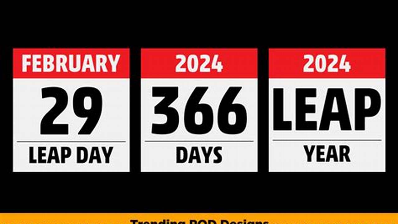 Leap Year 2024 Images