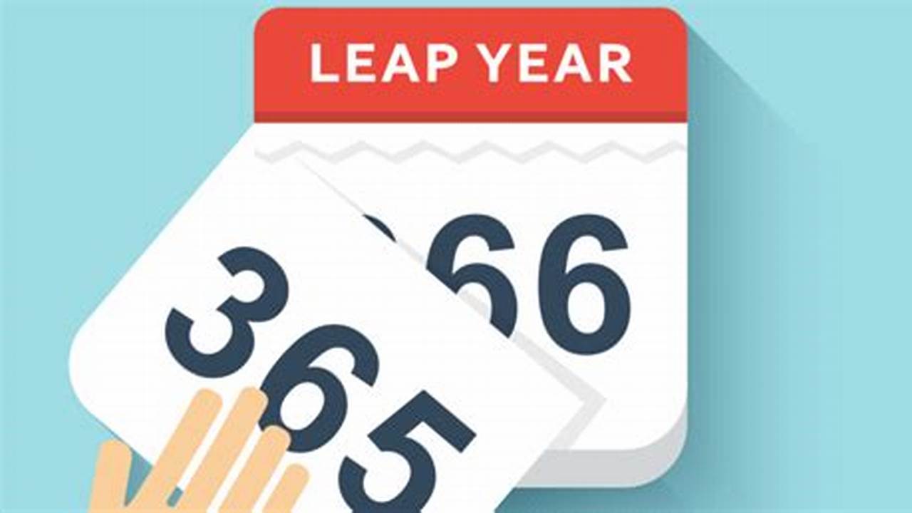 Leap Year Has How Many Days