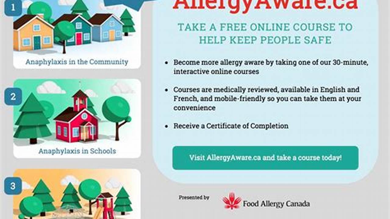 Learn About Our Small Group Webinars On Managing Food Allergy And Anaphylaxis And About Our Support Groups Across Canada., 2024