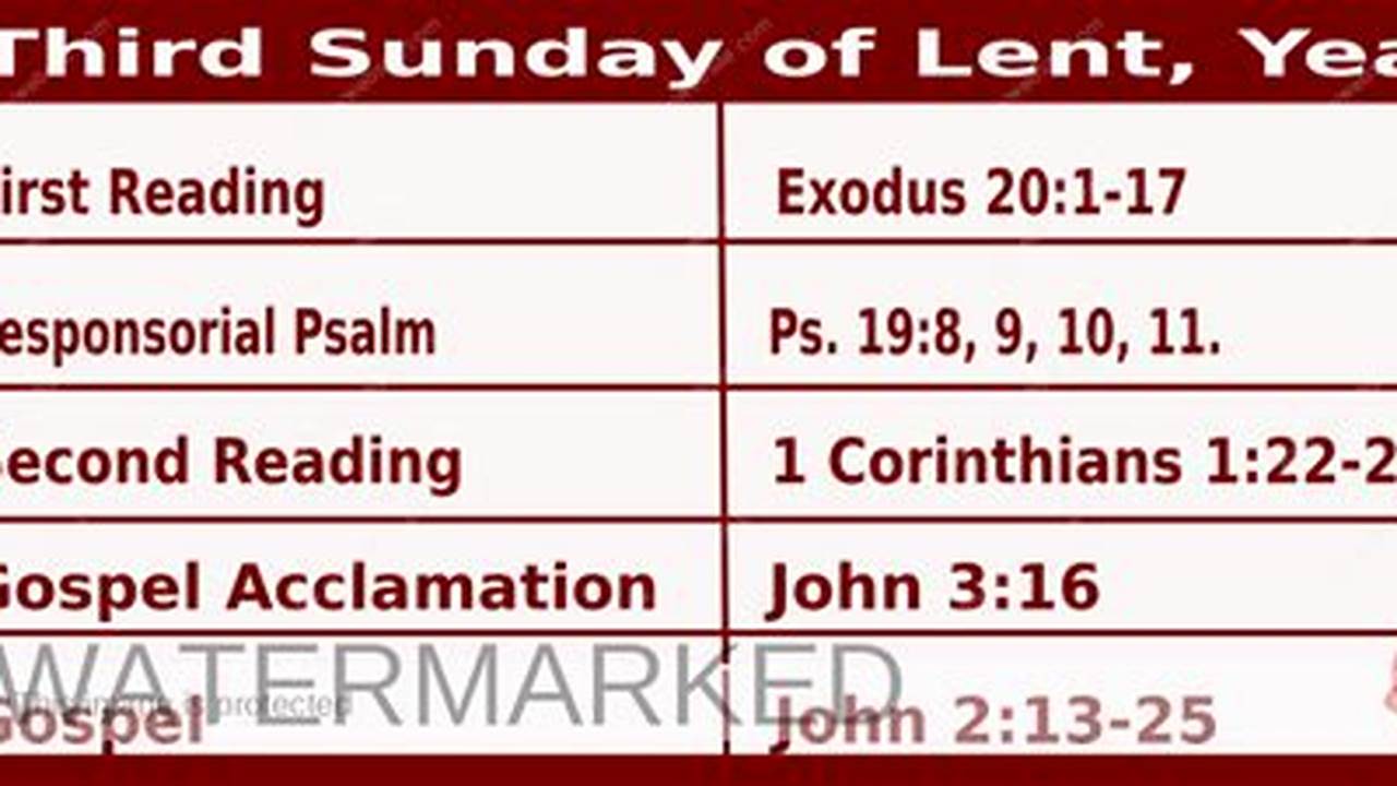 Lectionary Readings 3 March 2024