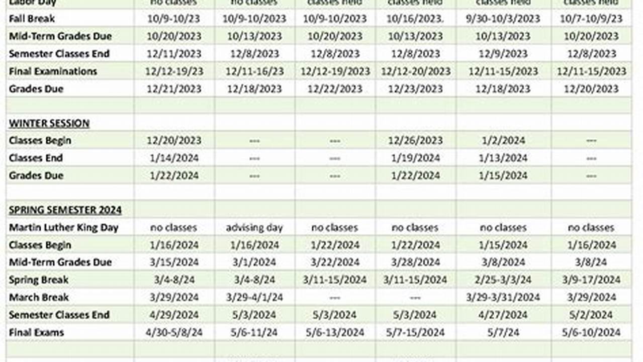 Lehigh Fall 2024 Schedule