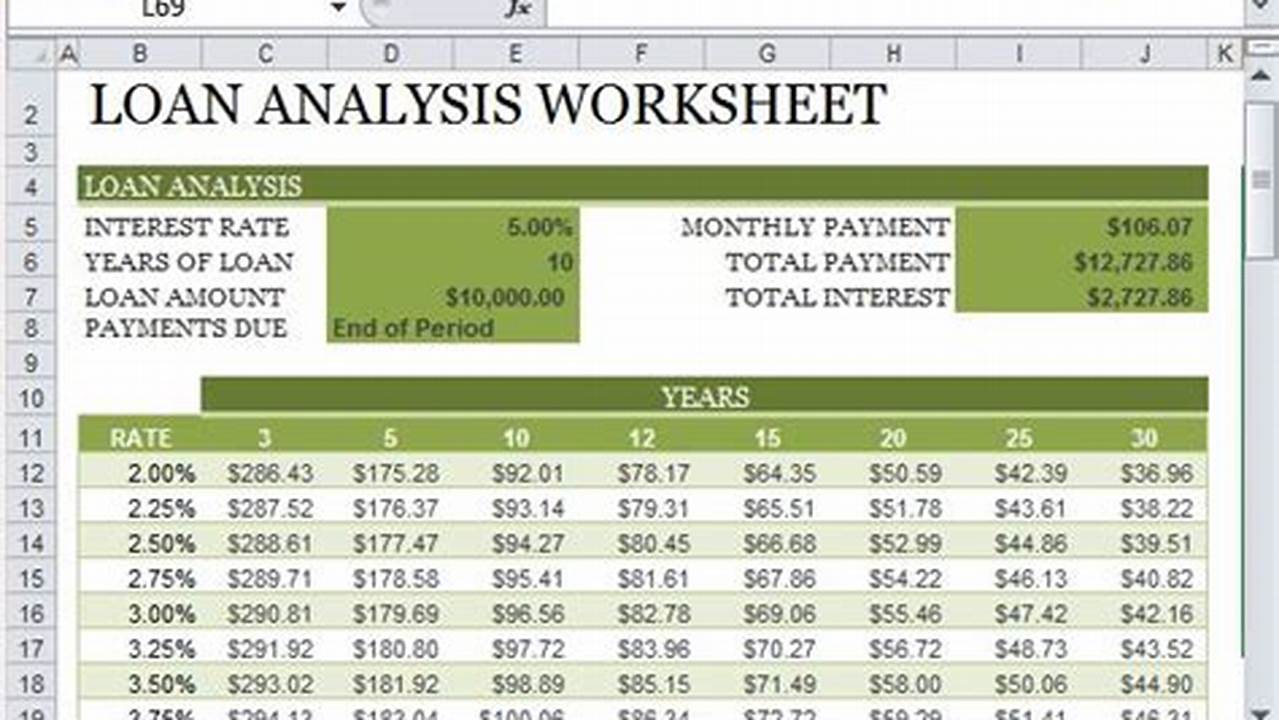 Lender Fees, Excel Templates