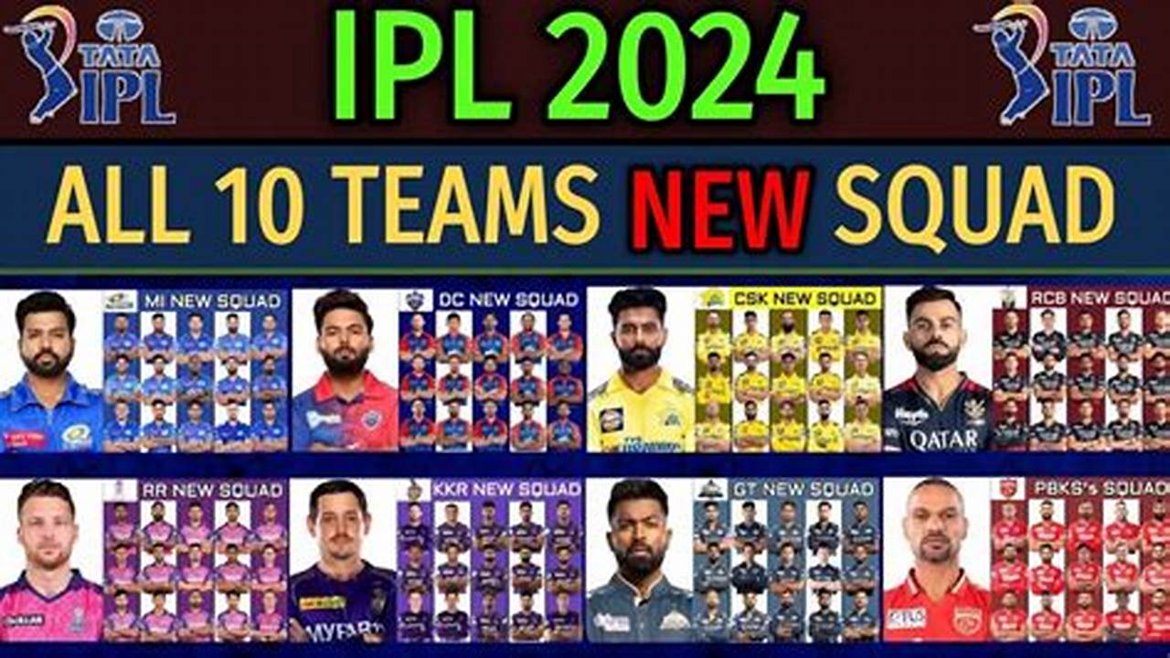 Let’s Take A Look At The Complete Squads Of All Ipl Teams., 2024