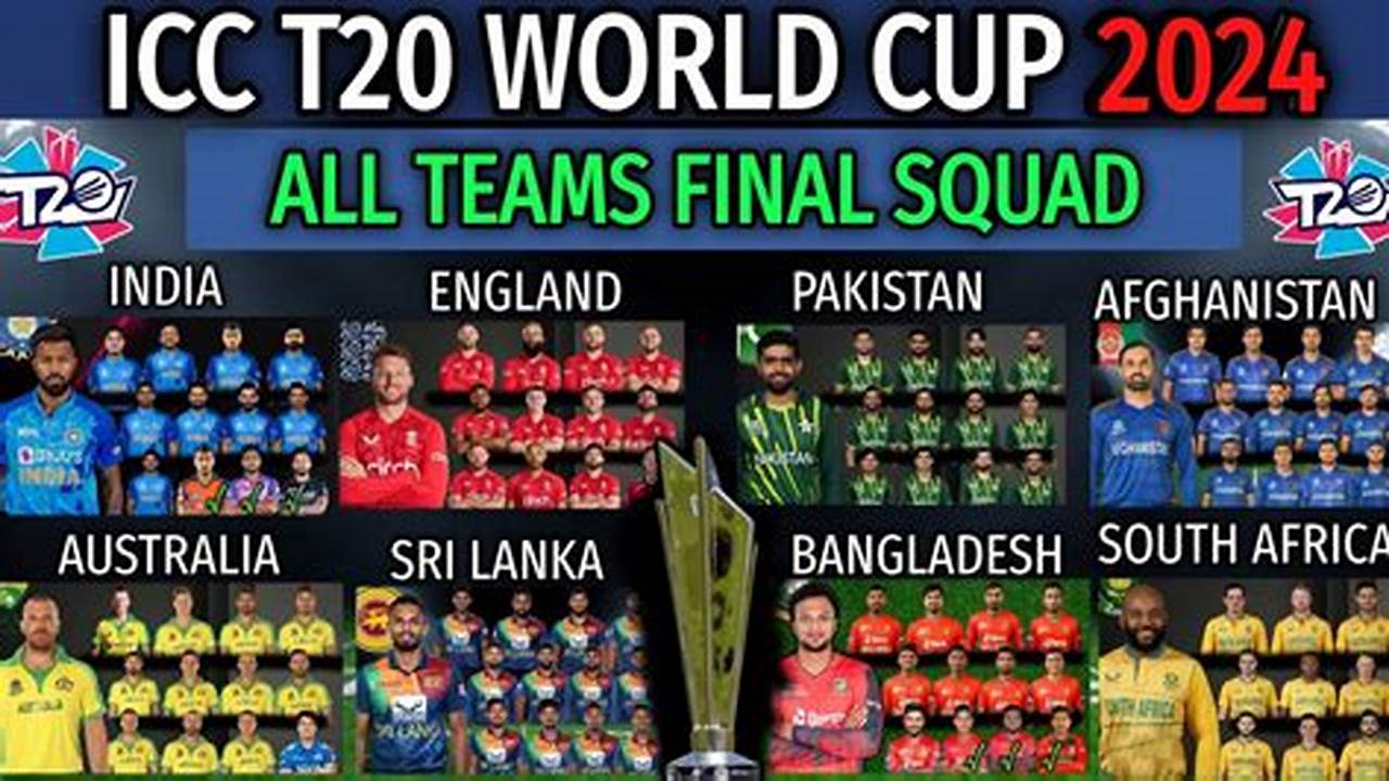 Let’s Take A Look At The Complete Squads Of All., 2024
