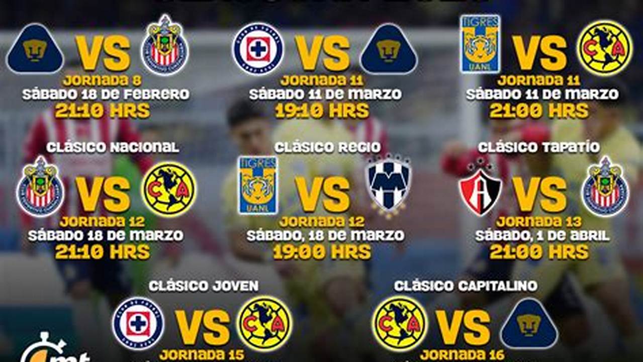 Liga Mx Schedule Apertura 2024