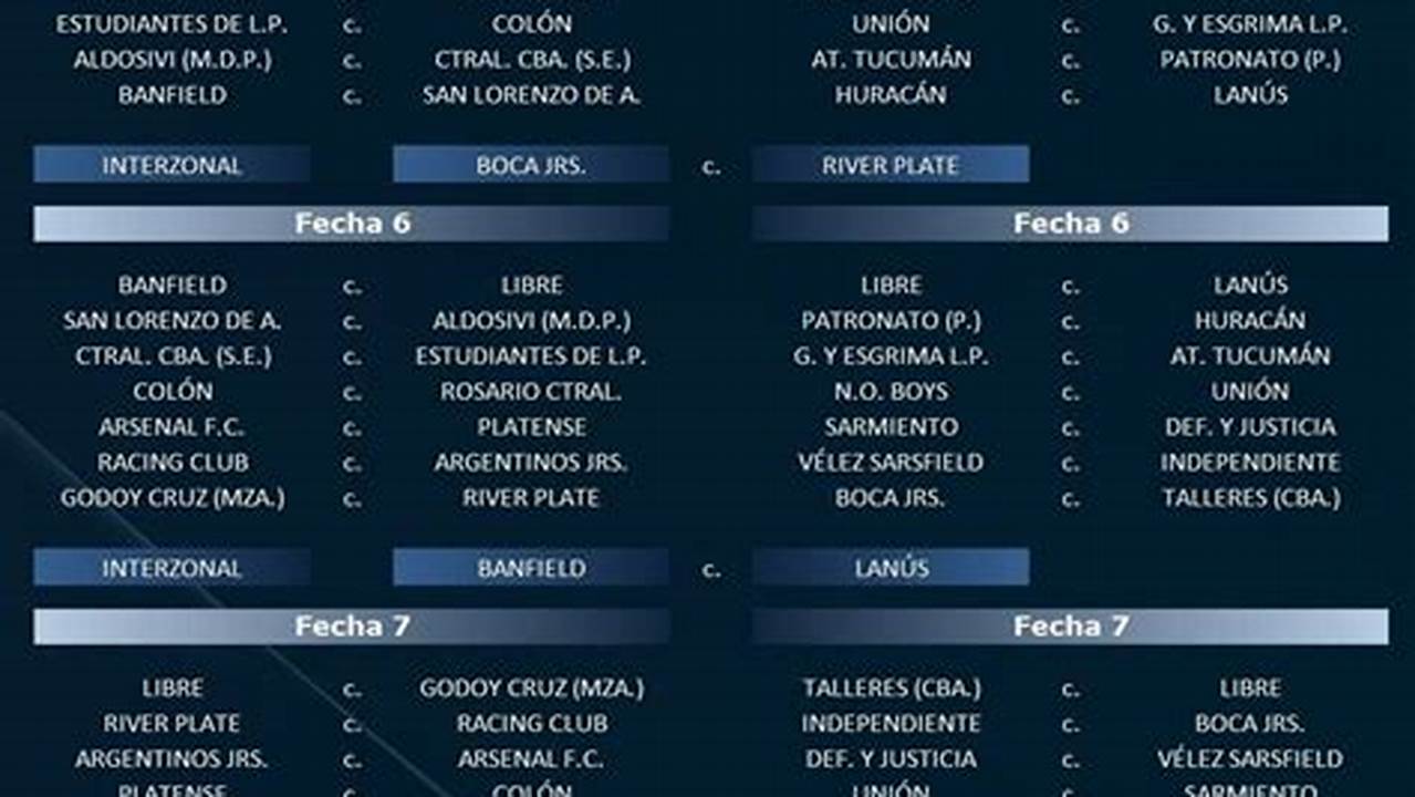 Liga Profesional Argentina 2024 Fixture