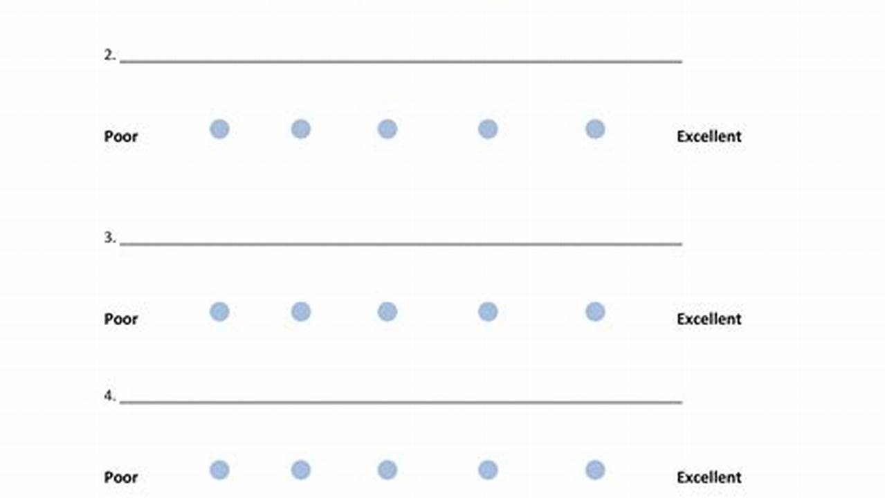 Likert Scale Sketch for Beginners: A Practical Guide