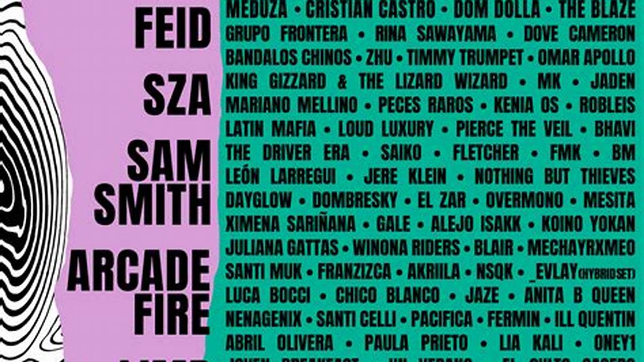 Line Up Lollapalooza 2024 Buenos Aires