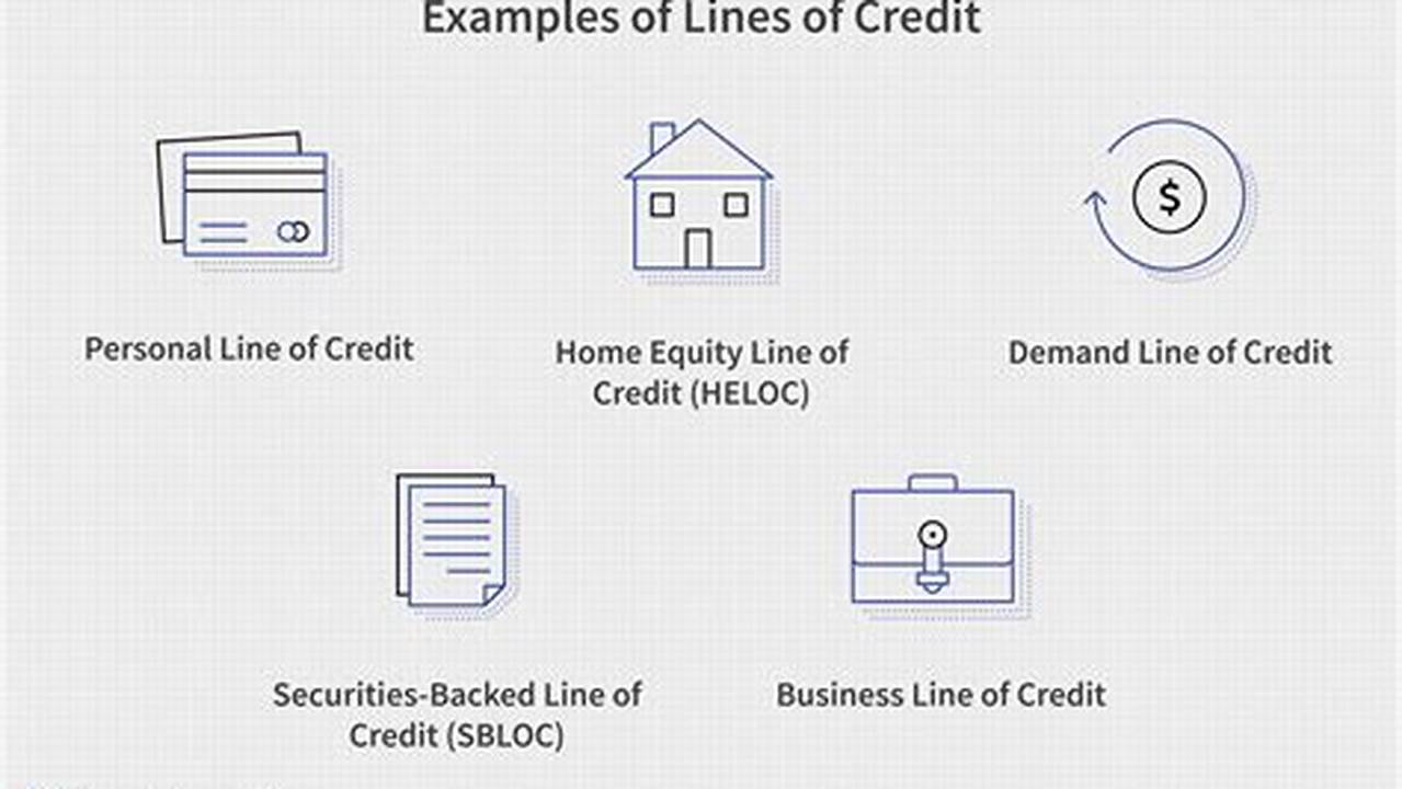 Lines Of Credit, Loan