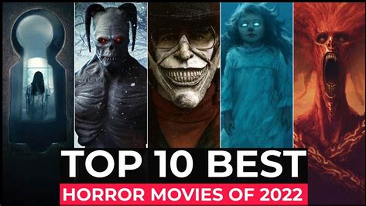 List Horror Movies 2024