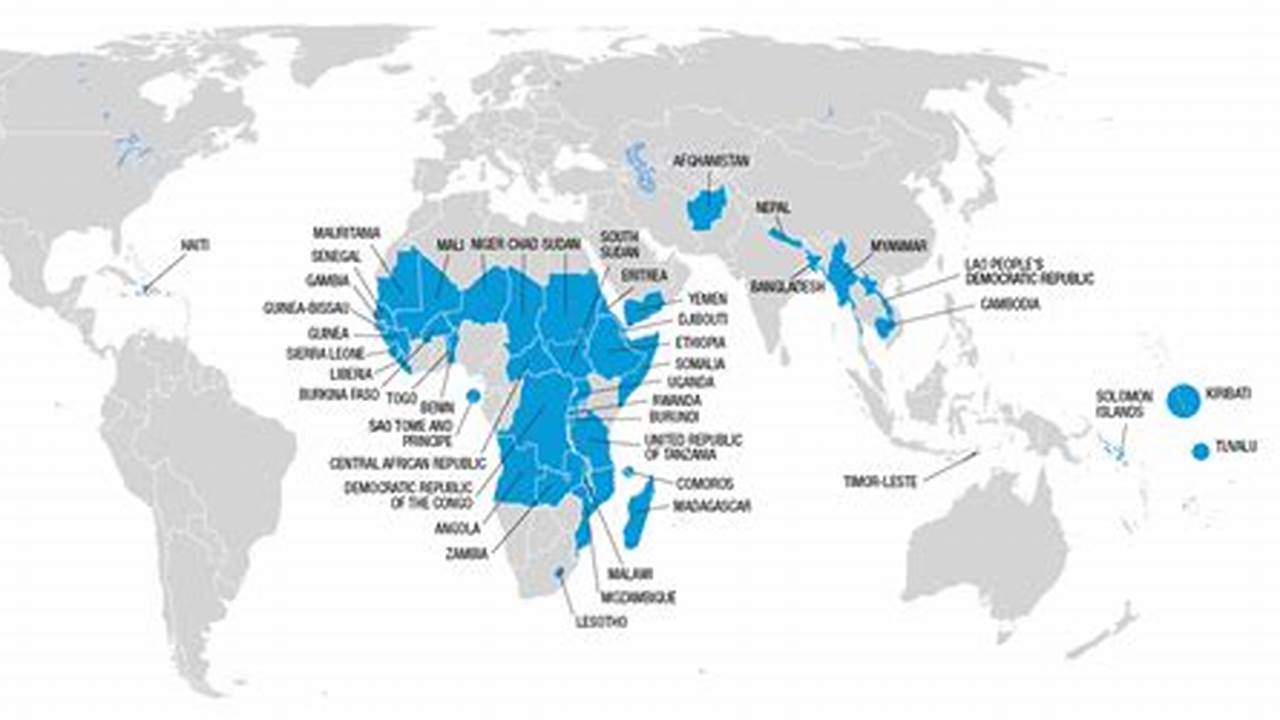 List Of Least Developed Countries 2024 List