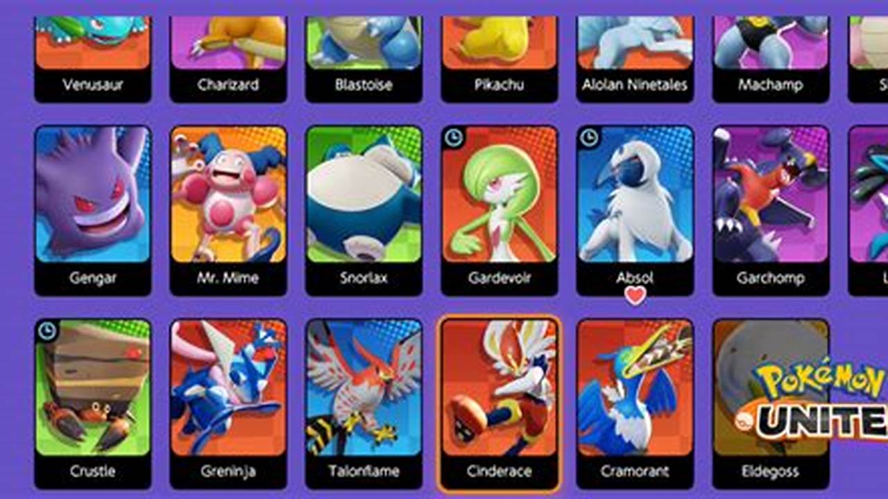 List Pokemon Release Date 2024