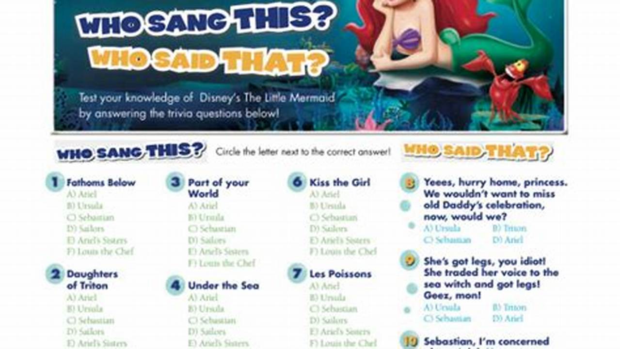 Little Mermaid 2024 Trivia