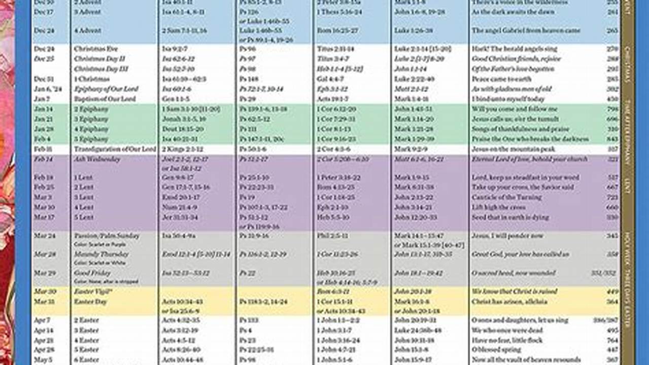 Liturgical Calendar 2024 Church Of England