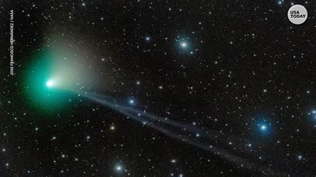Live Green Comet 2024