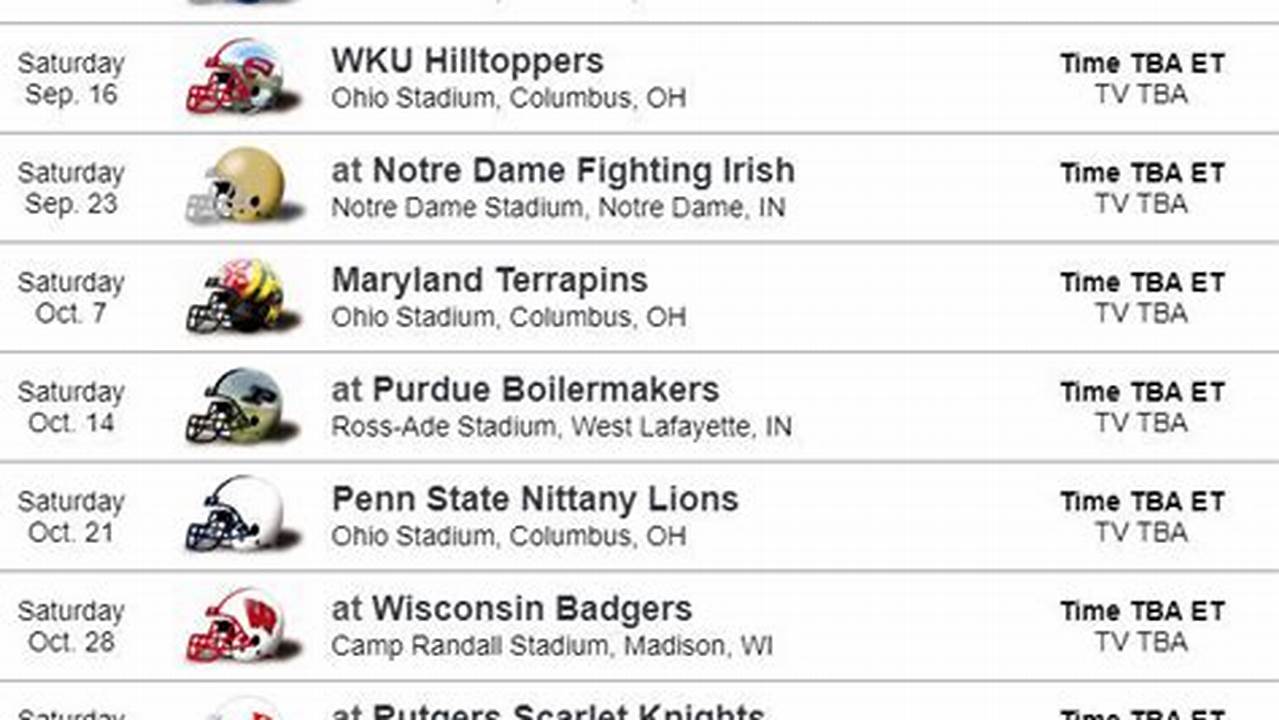 Live Scores From The Cornell And Ohio St., 2024