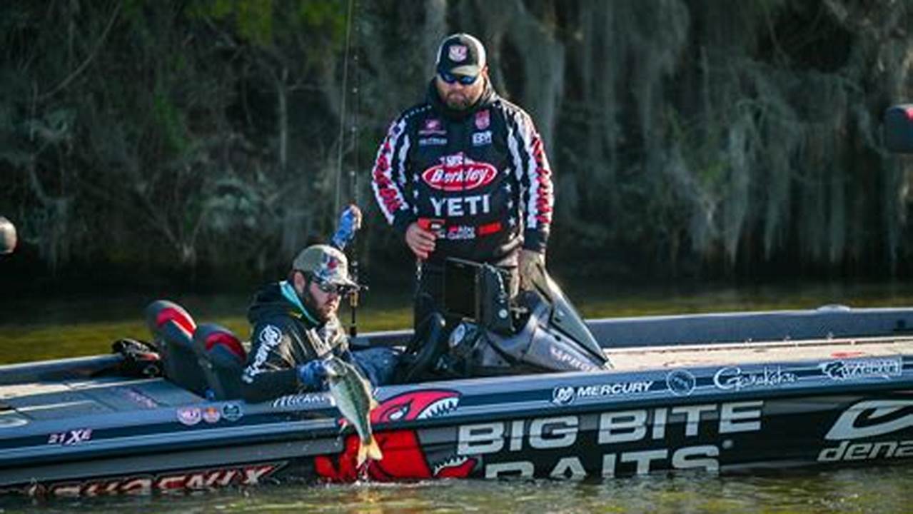 Live Stream Highlights For The First Qualifying Day Of Bass Pro Shops Redcrest Powered By Optima Lithium., 2024