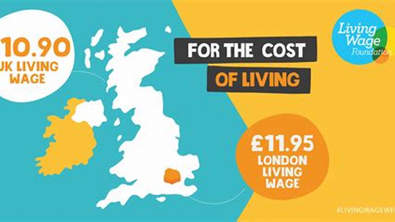 Living Wage Scotland Aims To Increase The Number Of Employees In Scotland Who Receive The Real Living Wage., 2024