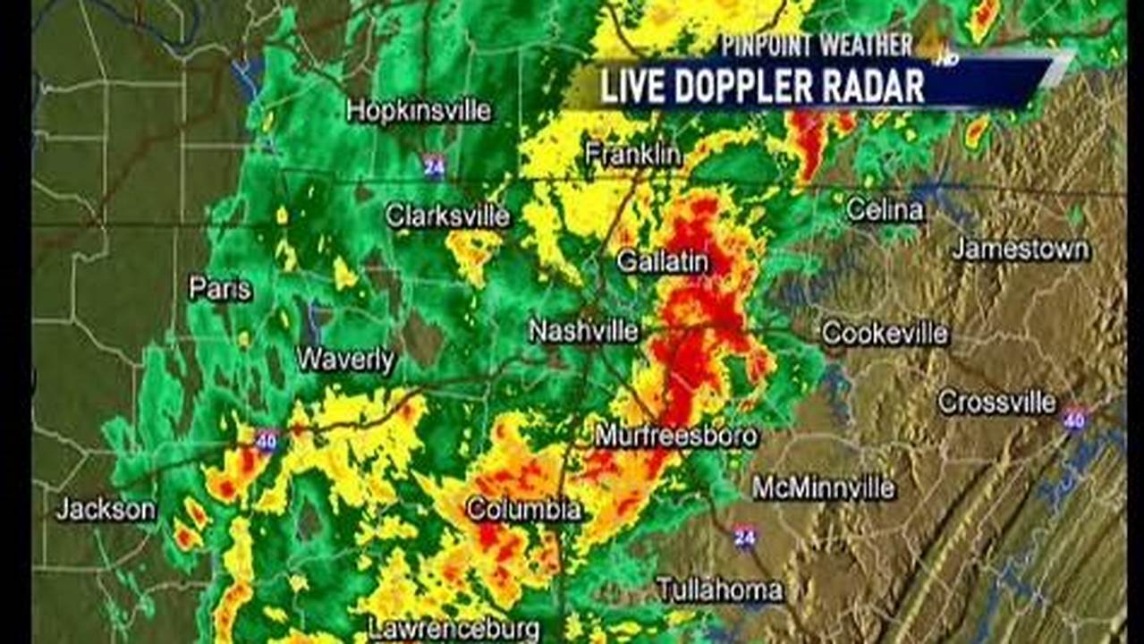 Local Weather Radar Live Doppler Nashville Tn
